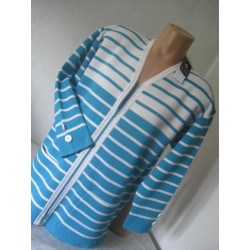 nový kabátek s vlnou